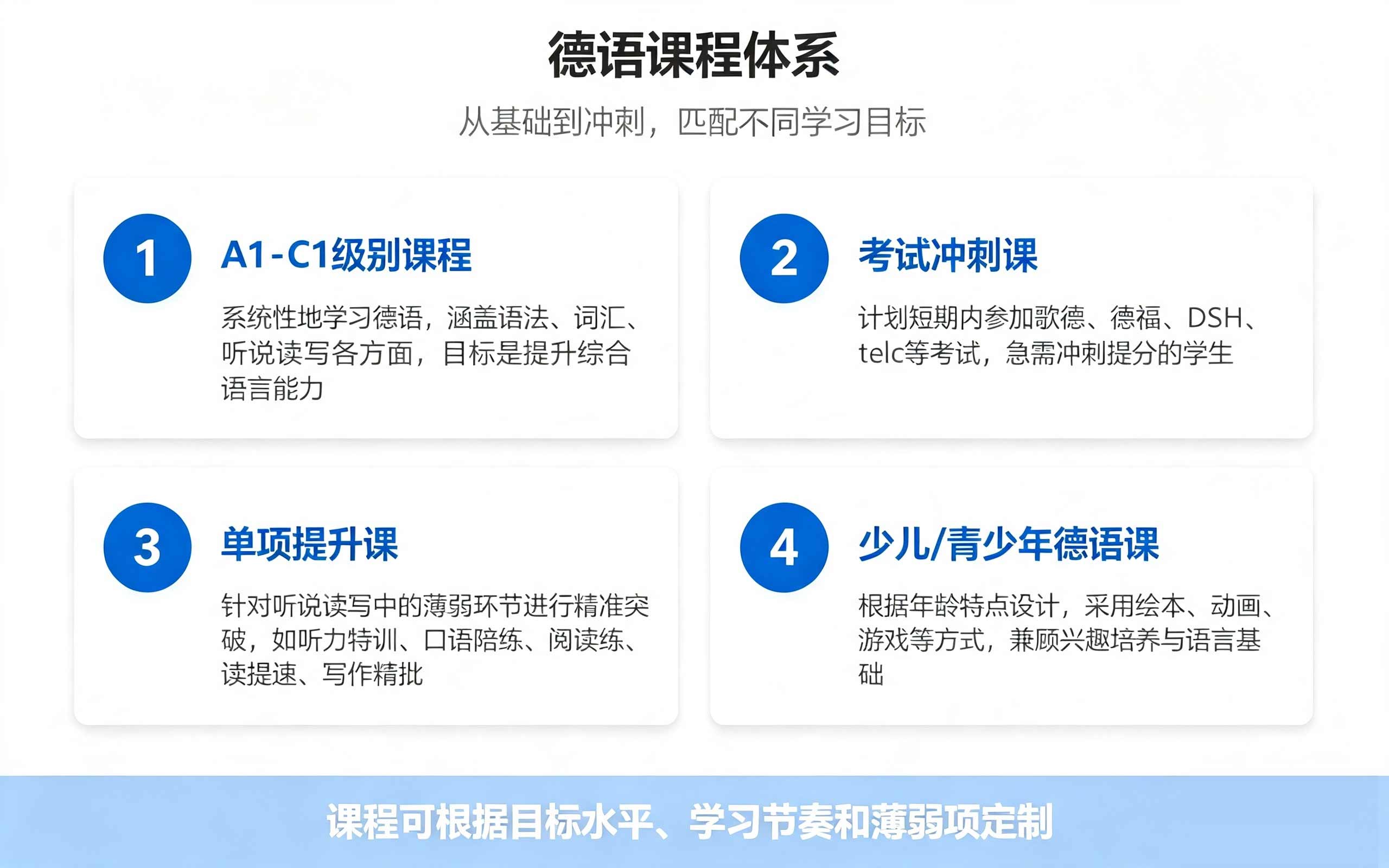 德语课程介绍.jpg